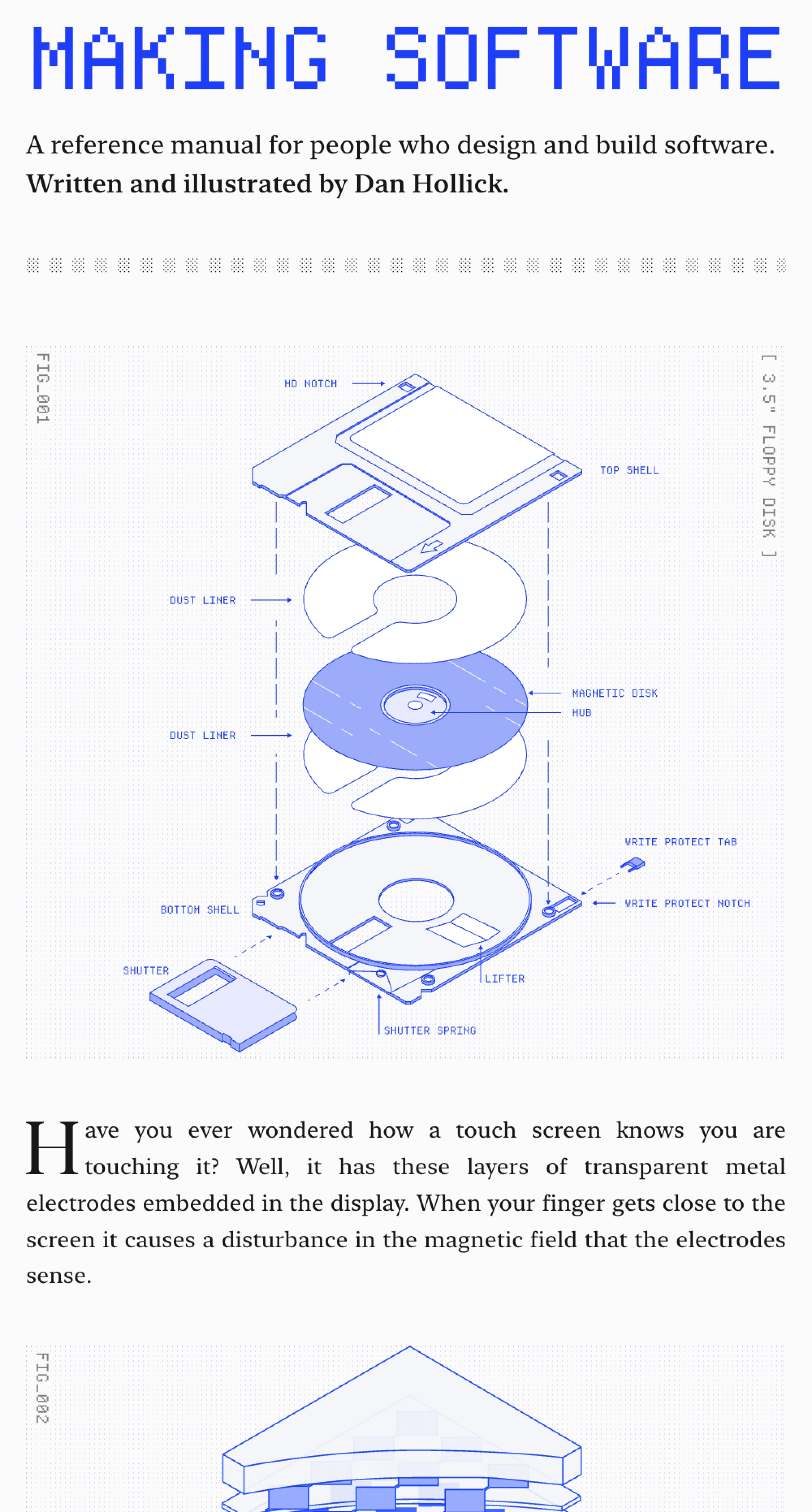 Making Software (Mobile)